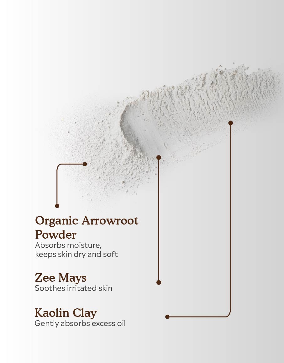 Ingredients of Deyga Rose Powder (Talc Free) - rose talcum powder