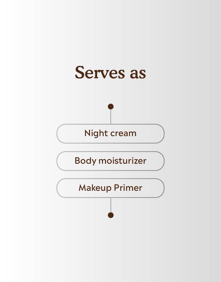 Moisturizer for night time-Moisturizer for day time-Popular moisturizer