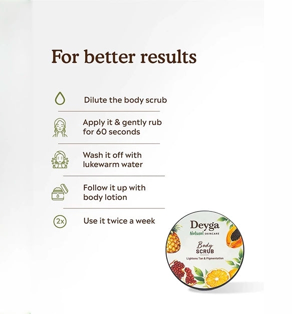 Body Scrub 50g