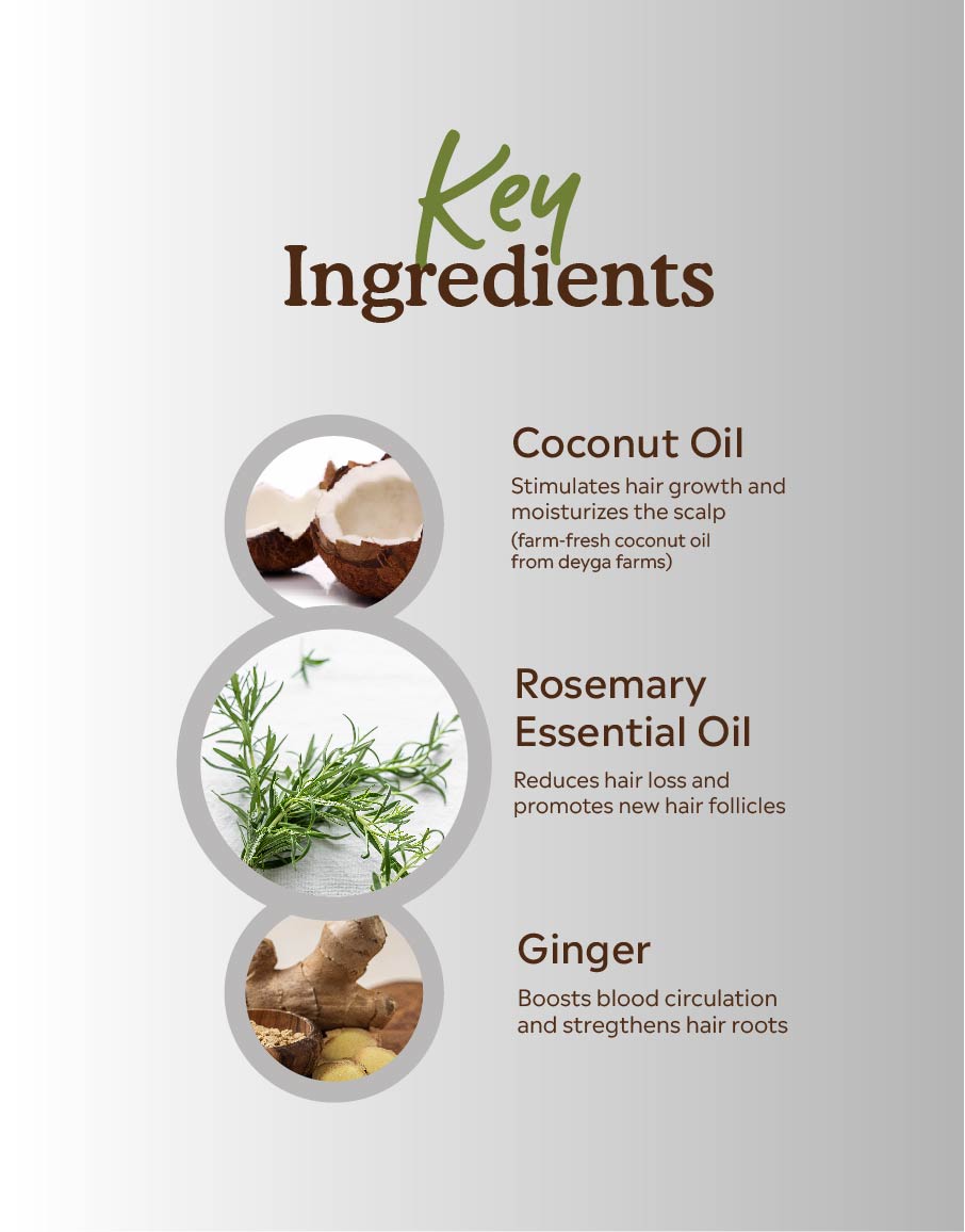 postpartum hair growth oil