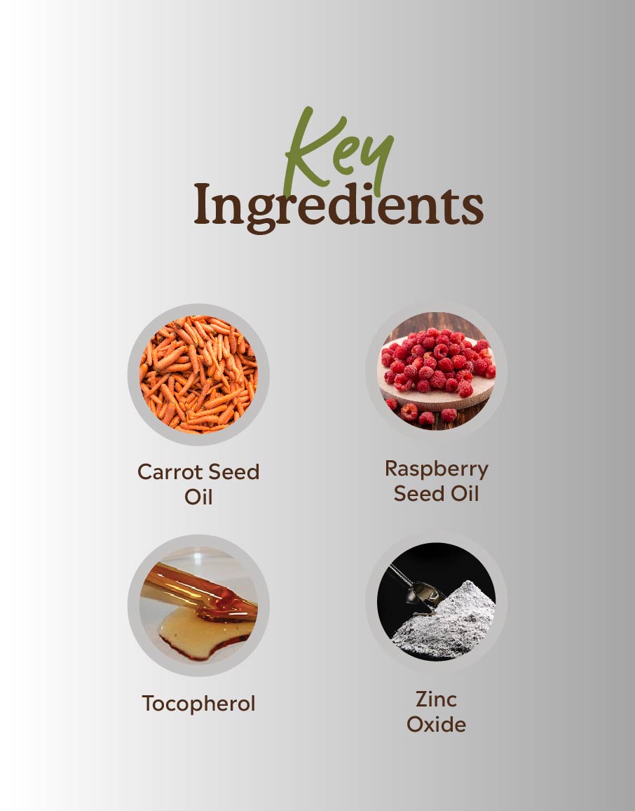 Sun screen ingedients-Organic sun screen