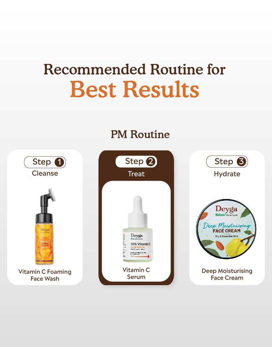 Vitamin c serum for even skin tone - Best vitamin c serum for beginners