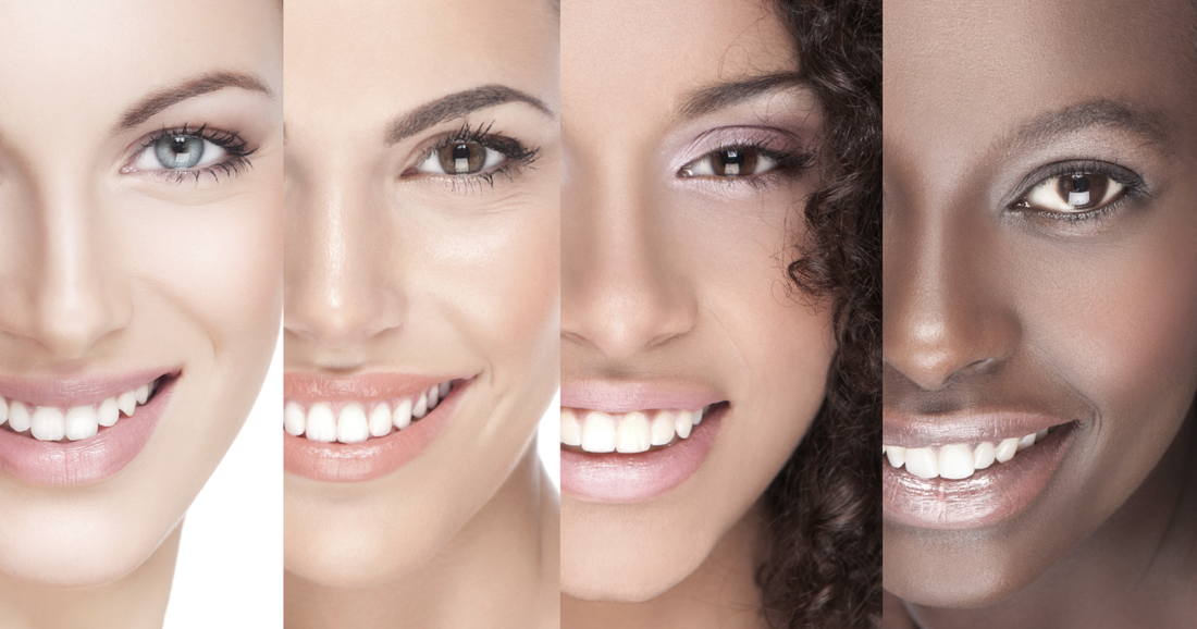How to find out skin type?