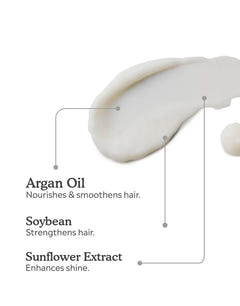 Ingredients of Soy Milk Conditioner - 50ml
