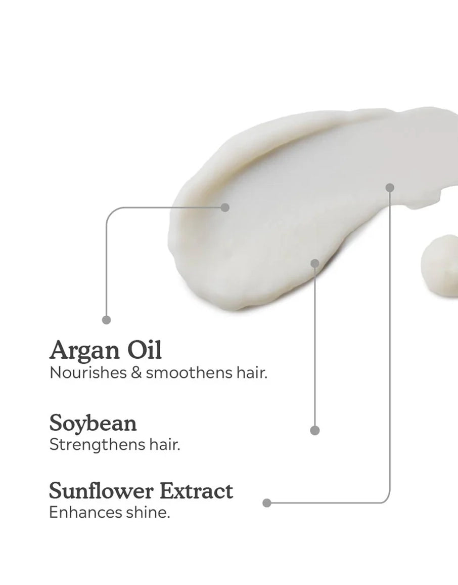 Ingredients of Soy Milk Conditioner - 50ml