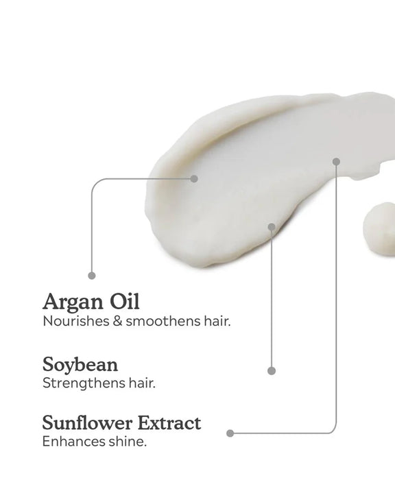 Ingredients of Soy Milk Conditioner - 50ml