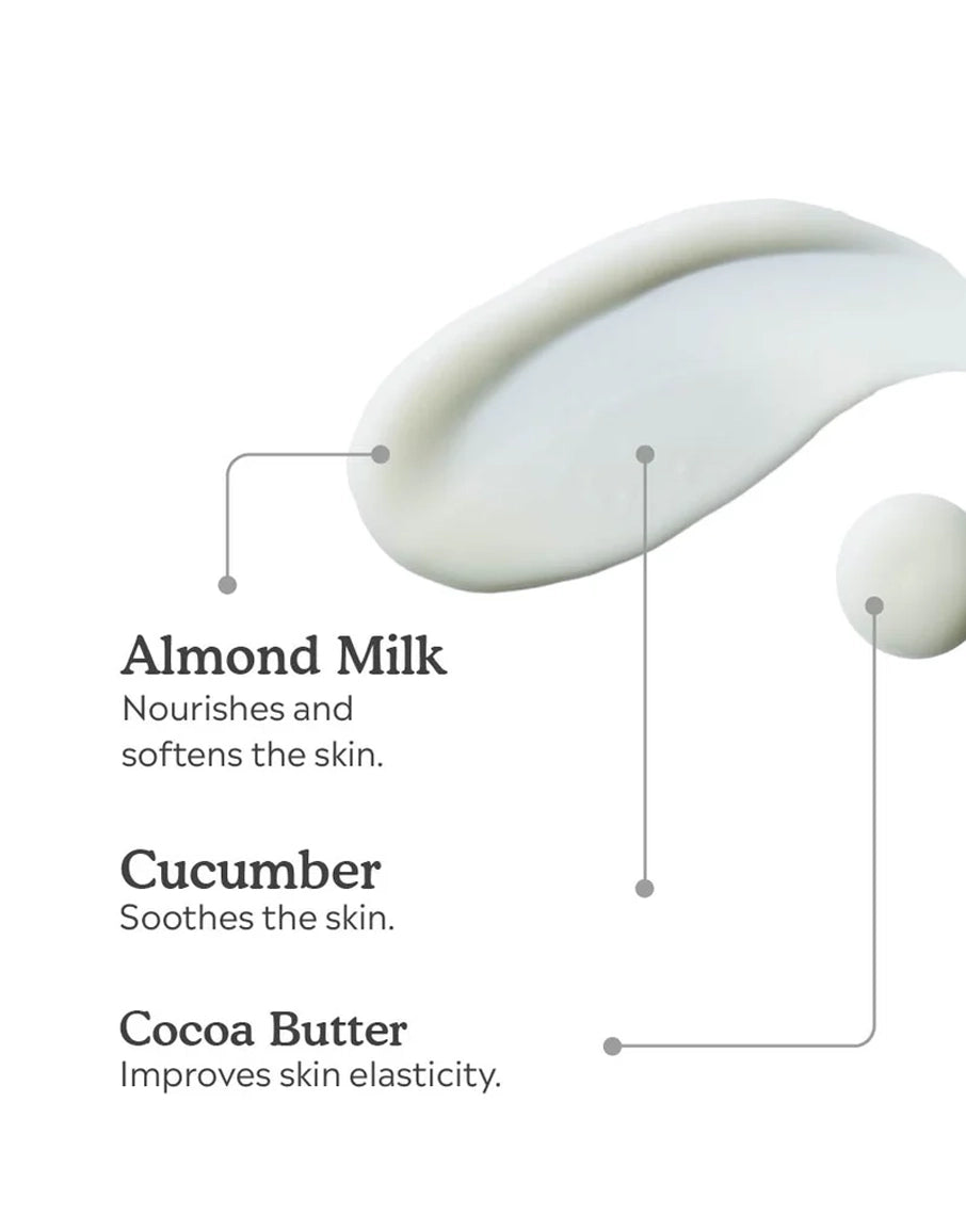 Ingredients of Almond Milk Body Lotion Mini 