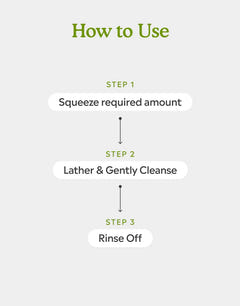 How to use Deyga's Charcoal Body Wash Mini 