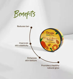 Orange & Almond Face Pack 50g