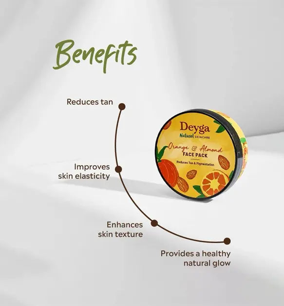 Orange & Almond Face Pack 50g