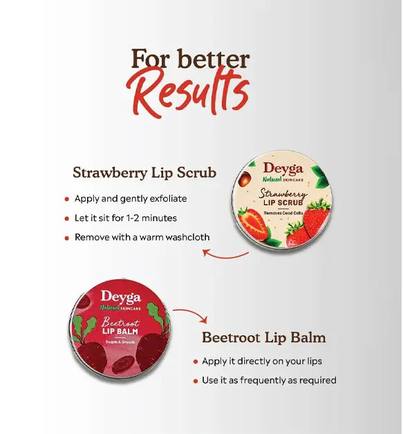 Nourished Lips Combo
