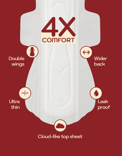 Deyga 4x comfort rash free pads - pads with wings