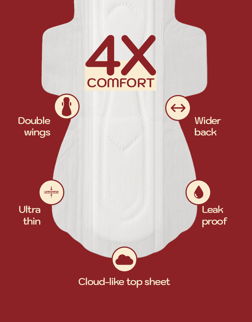 Deyga 4x comfort rash free pads