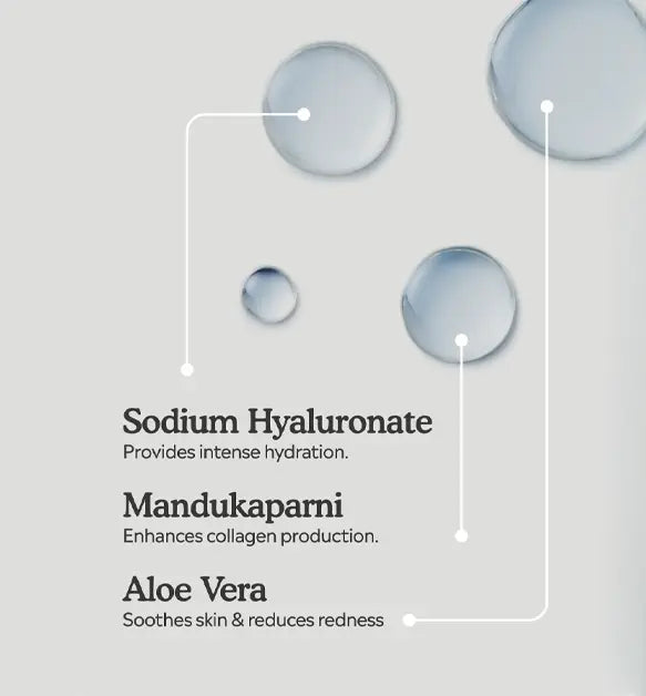 2% Hyaluronic Serum - Intense Hydration 20ml
