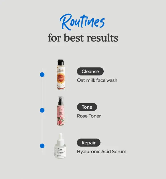 2% Hyaluronic Serum - Intense Hydration 20ml