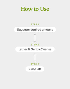 How to use Charcoal Body Wash - charcoal body wash
