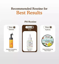 10% Vitamin C Face Serum 20ml