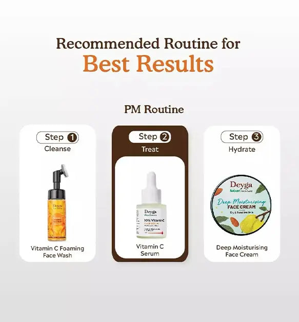 10% Vitamin C Face Serum 20ml