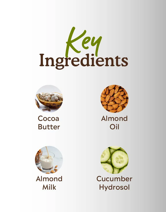 Key ingredients of Almond Milk Body Lotion