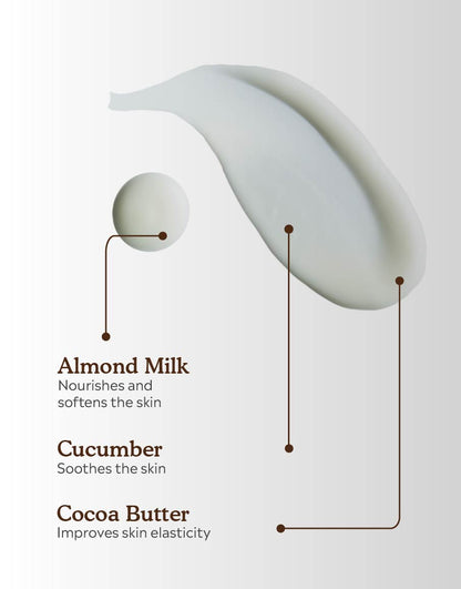 Almond Milk Body Lotion