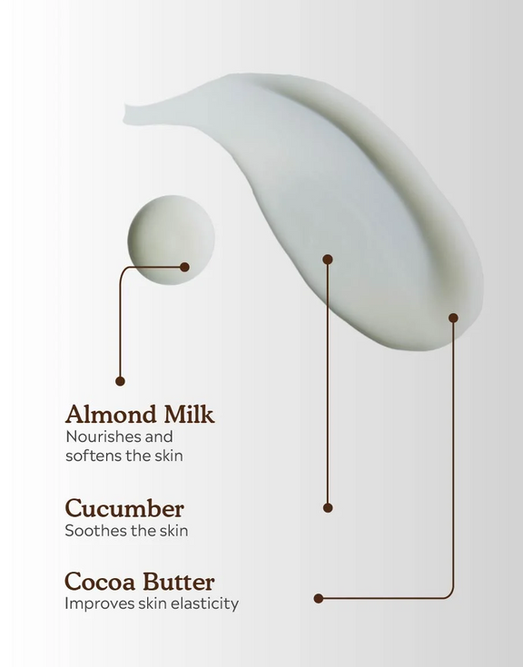 Ingredients of Almond Milk Body Lotion