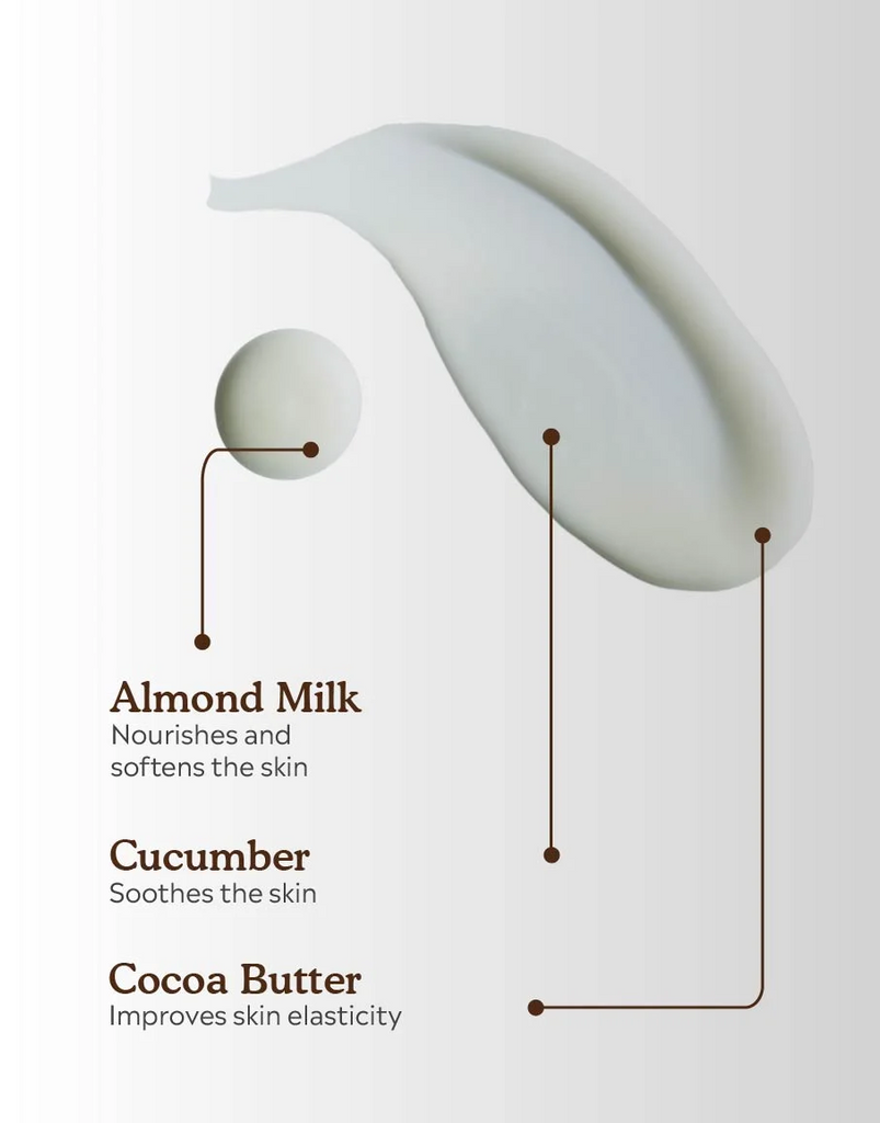 Ingredients of Almond Milk Body Lotion