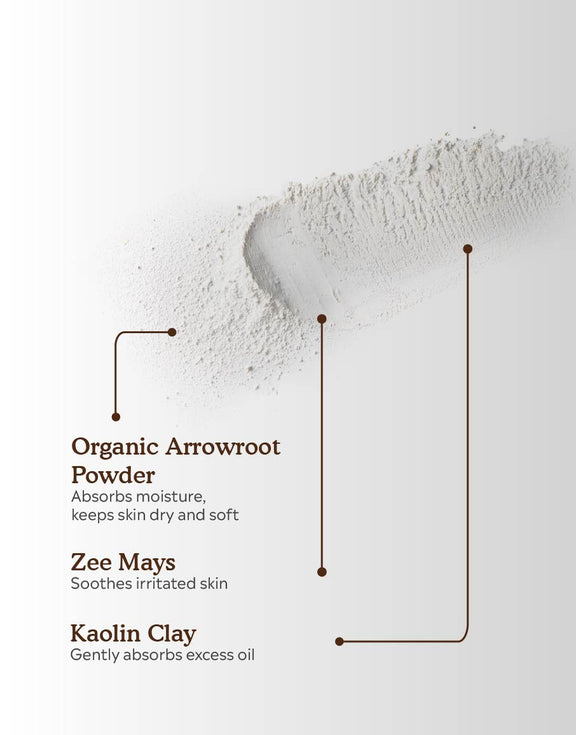 Ingredients of Deyga Rose Powder (Talc Free) - rose talcum powder