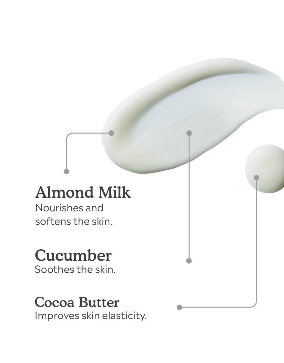 Almond Milk Body Lotion