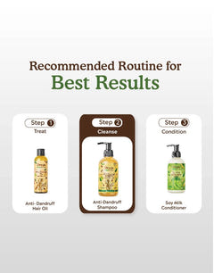 Deyga's Routinue to use heavy dandruff shampoo with other products for dandruff