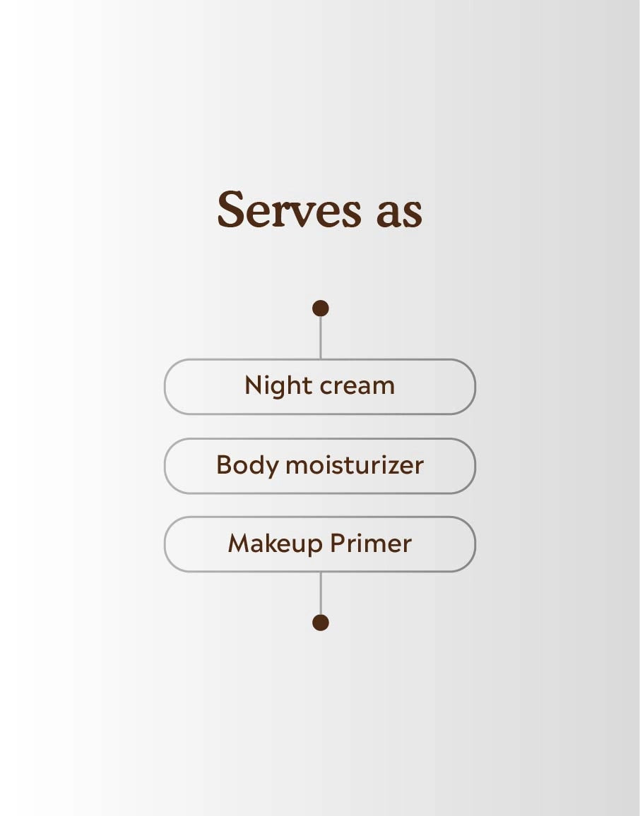 Moisturizer for night time-Moisturizer for day time-Popular moisturizer