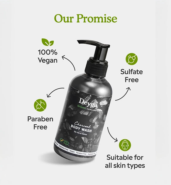 Charcoal Body Wash 220ml