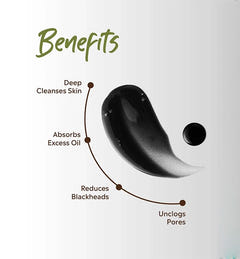 Charcoal Face Wash Mini 50ml