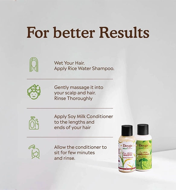 Daily Use Healthy Hair Combo (Travel minis)