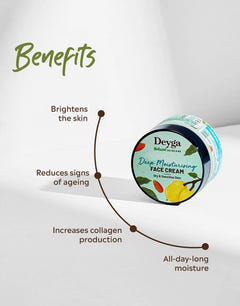 Moisturizer which lasts long-Moisturizer body lotion-Moisturizer for normal skin