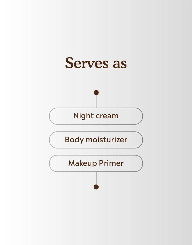 Best moisturizer-Moisturizer for sensitve skin-Moisturizer for night use