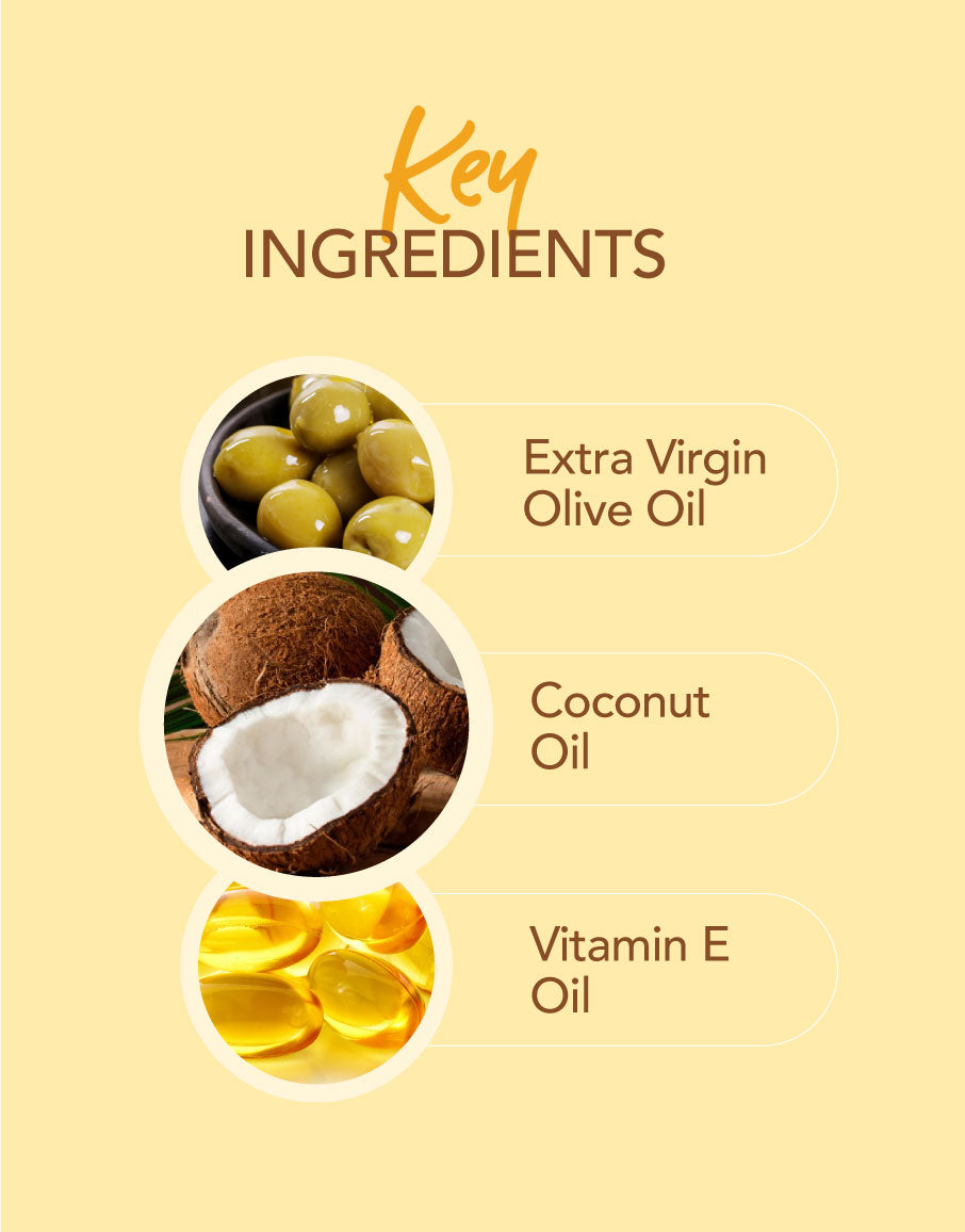 Deyga Foot Butter key ingredients