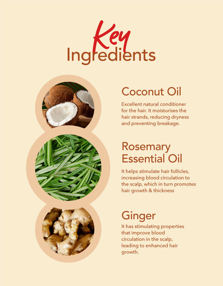 Deyga Hair Growth Oil Mini 50 ml key ingredients