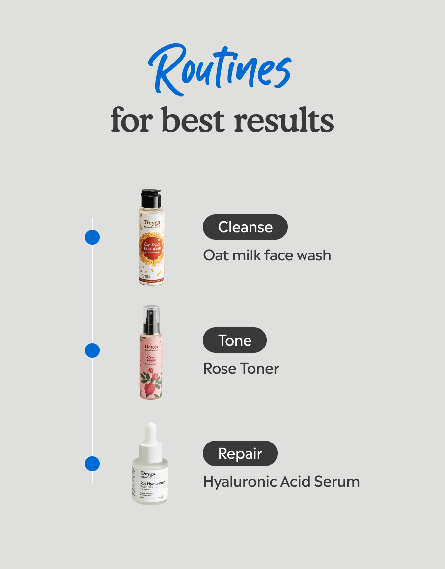 Deyga Hyaluronic Serum routine