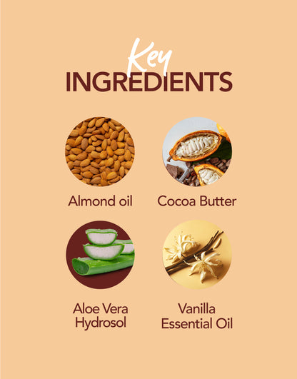 Deyga Vanilla Body Lotion key ingredients