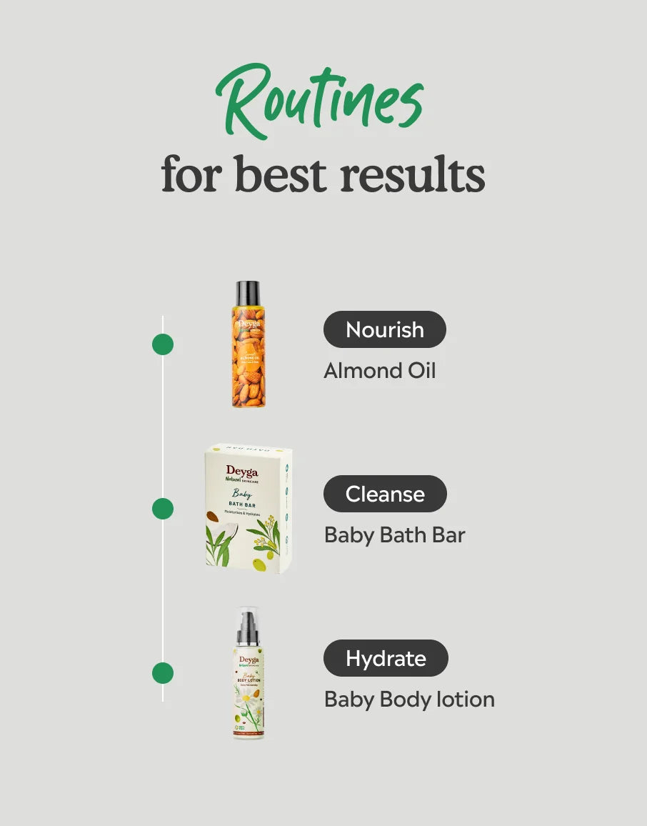 Follow this skincare routine for best results