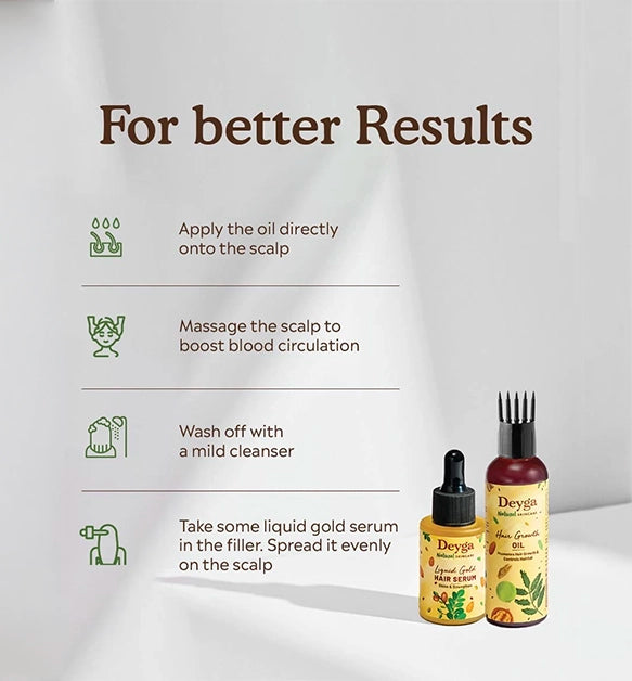 Hair Strengthening Combo