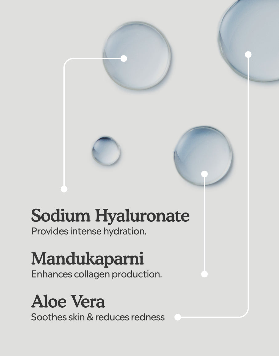 Ingredients of 2% Hyaluronic Serum