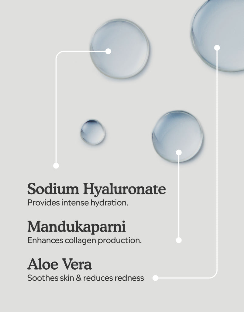 2% Hyaluronic Serum - Intense Hydration