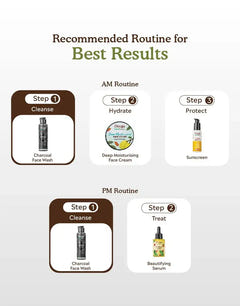Recommended routine for best results