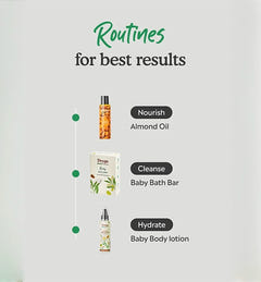 Best Baby Body Lotion 100ml