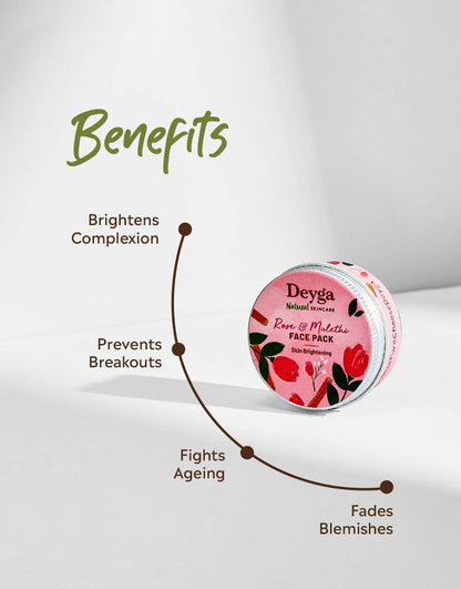 Rose & Mulethi Skin Brightening Pack