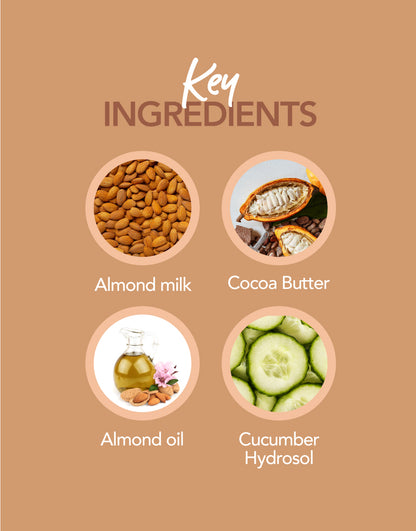 deyga Almond Milk Body Lotion with key ingredients