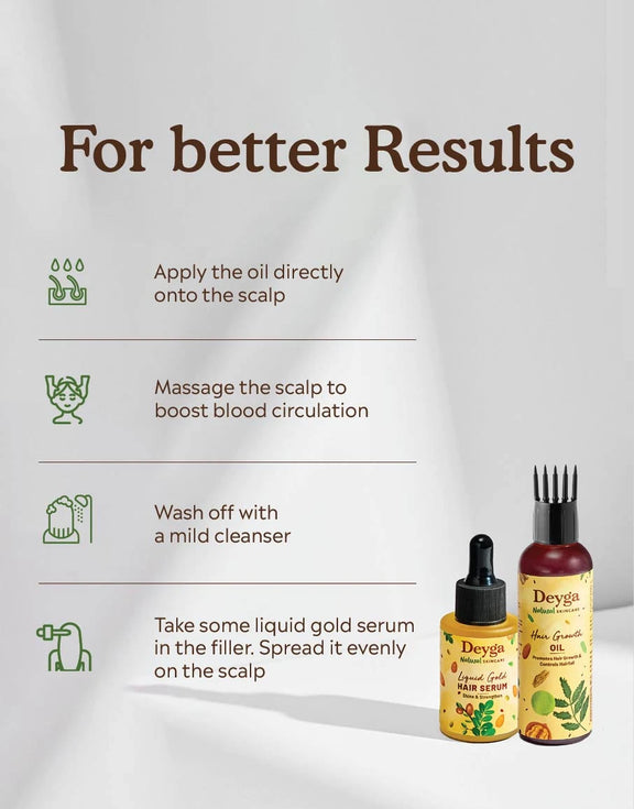 Use Hair Strengthening Combo for better results