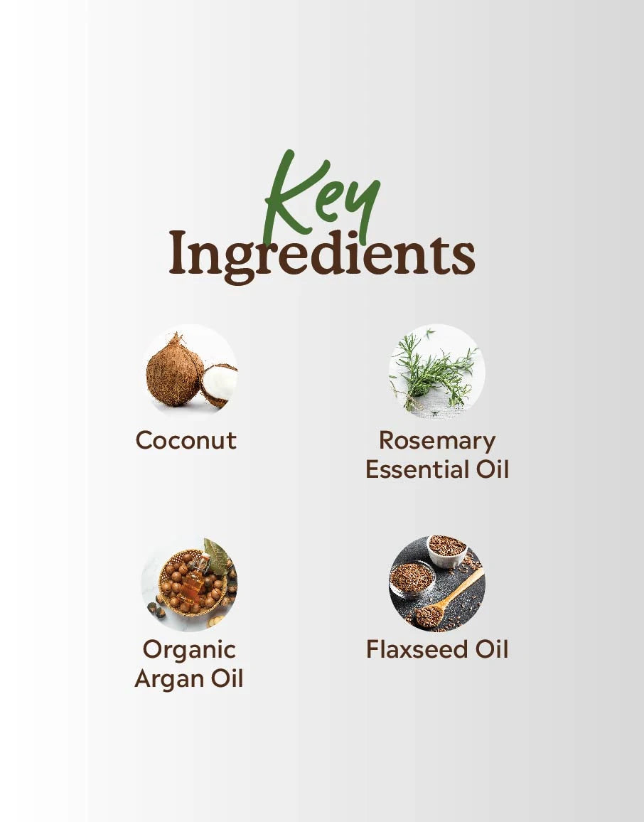 key ingredients of Deyga's Hair Strengthening Combo