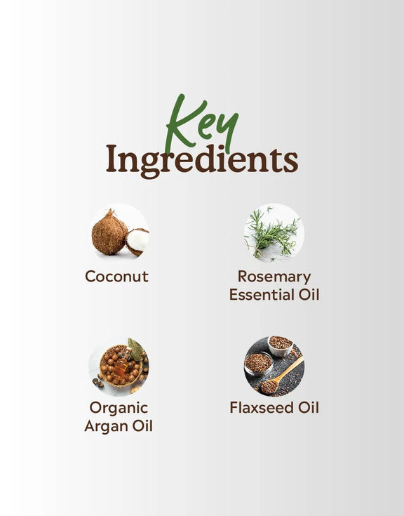 key ingredients of Deyga's Hair Strengthening Combo